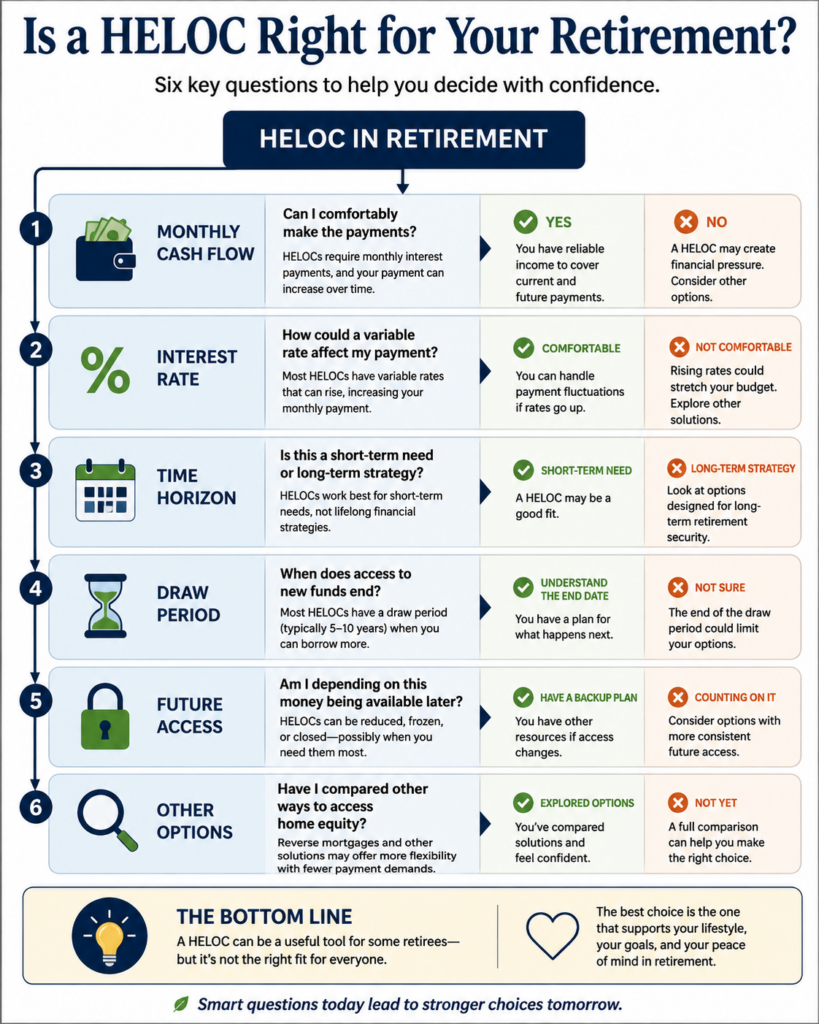 HELOC for retirees decision guide comparing monthly cash flow, interest rates, time horizon, draw period, future access and other home equity options.